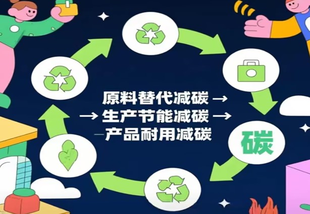 İkili Karbon Strategiyasına əsasən mənfi-karbon tikinti materiallarına aparan yollar